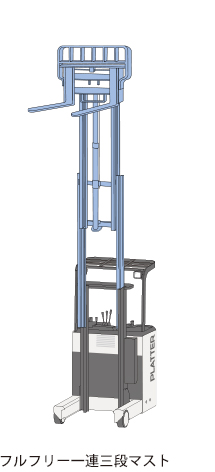 フルフリー一連三段マスト