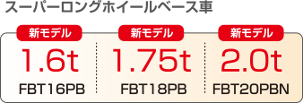 長時間稼動対応『超大容量バッテリー730Ah』搭載スーパーロングホイール＆ロングライフのL2シリーズ