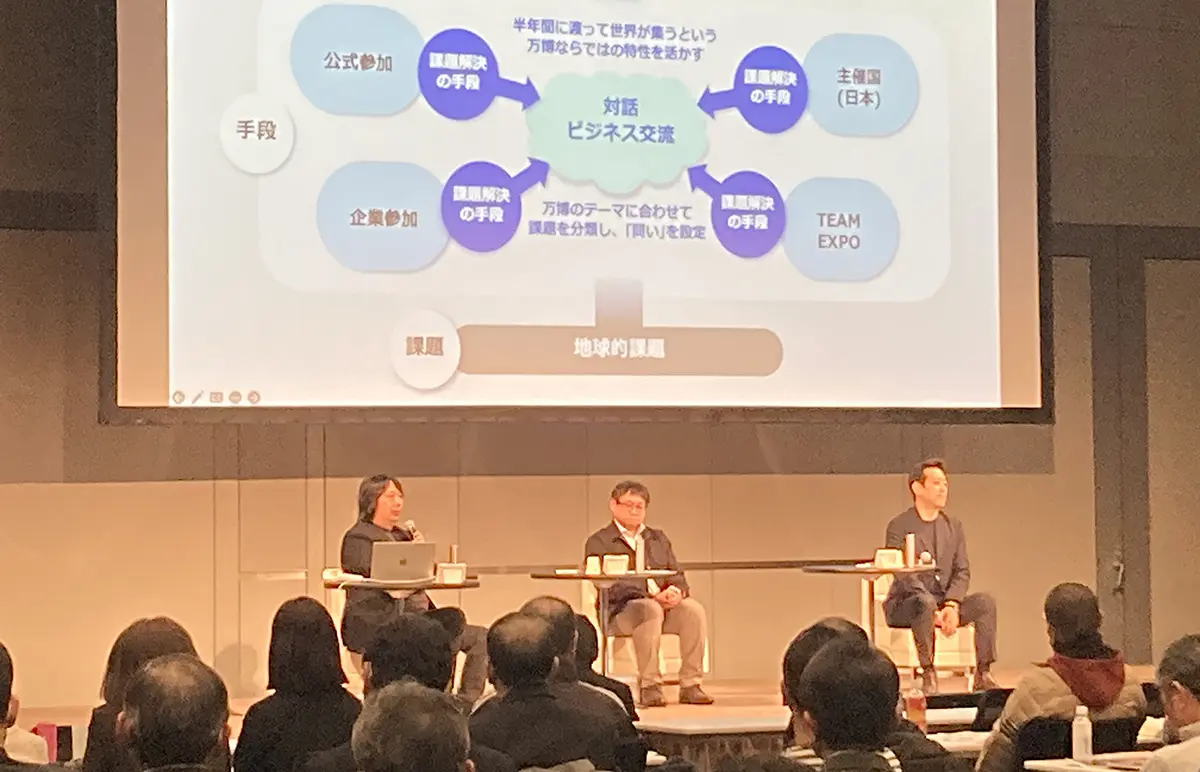 万博を起点に社外へのプレゼンスを拡大