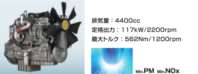 グリンディアLX（10〜16Aトン）｜大型エンジンフォークリフト