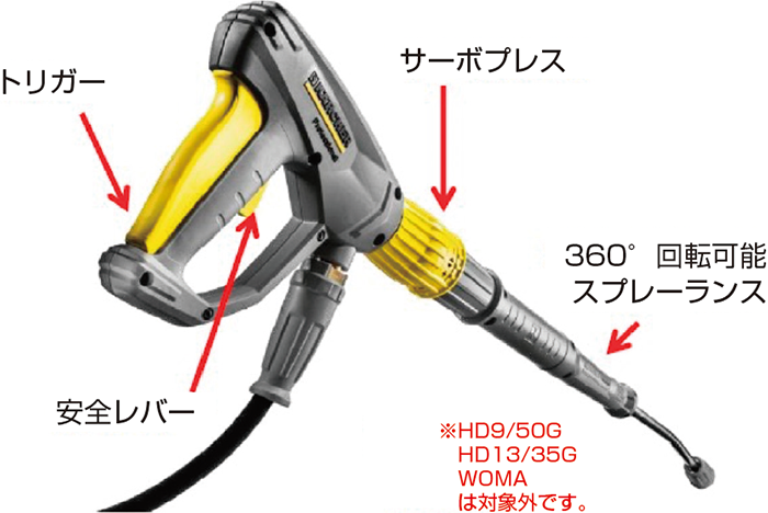 高圧洗浄機｜物流周辺機器｜製品情報｜三菱ロジスネクスト株式会社