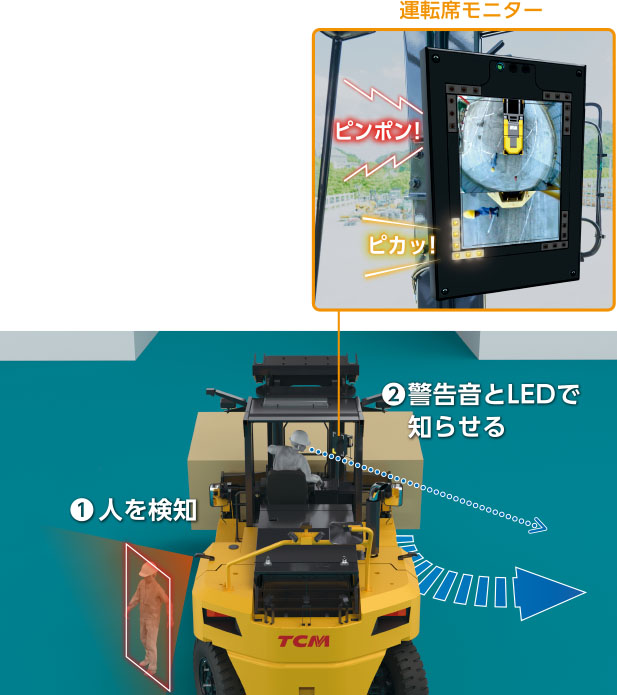 警告イメージ